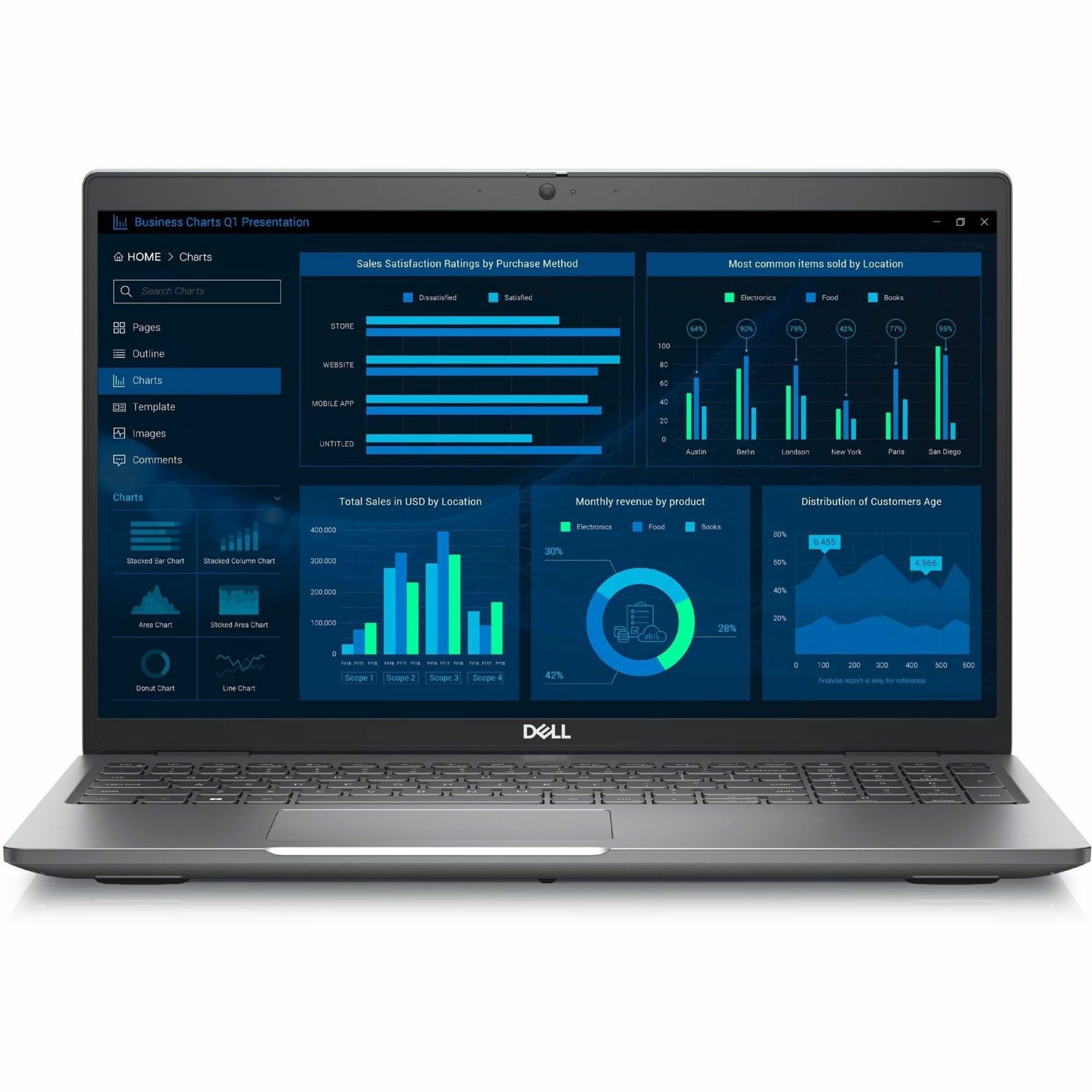 Dell Precision 3000 3581 15.6" Mobile Workstation - Full HD - 60 Hz - Intel Core i7 13th Gen i7-13700H - vPro Technology - 16