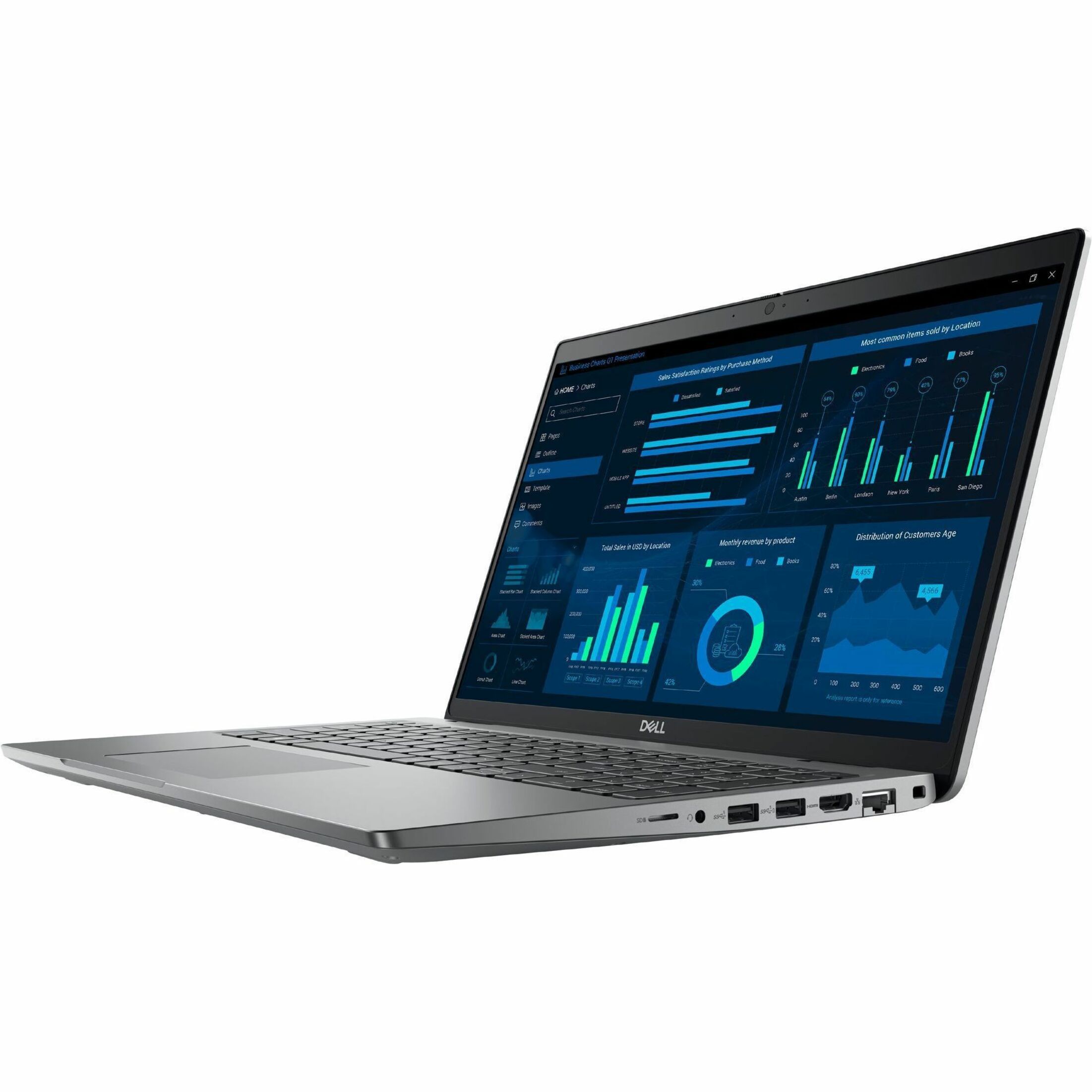 Dell Precision 3000 3581 15.6" Mobile Workstation