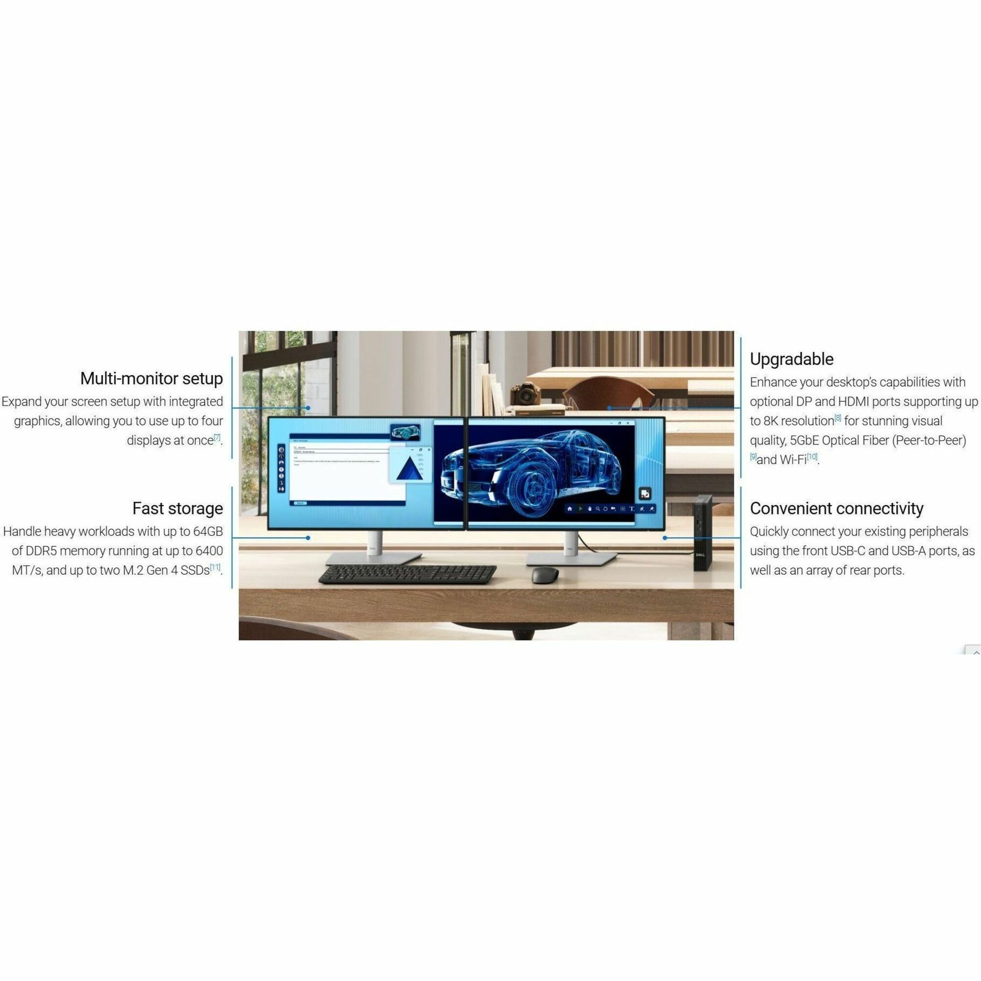 Dell Pro Micro QCM1250 Desktop Computer - Intel Core Ultra 7 265T - vPro Technology - 32 GB - 512 GB SSD - Micro PC - Intel C